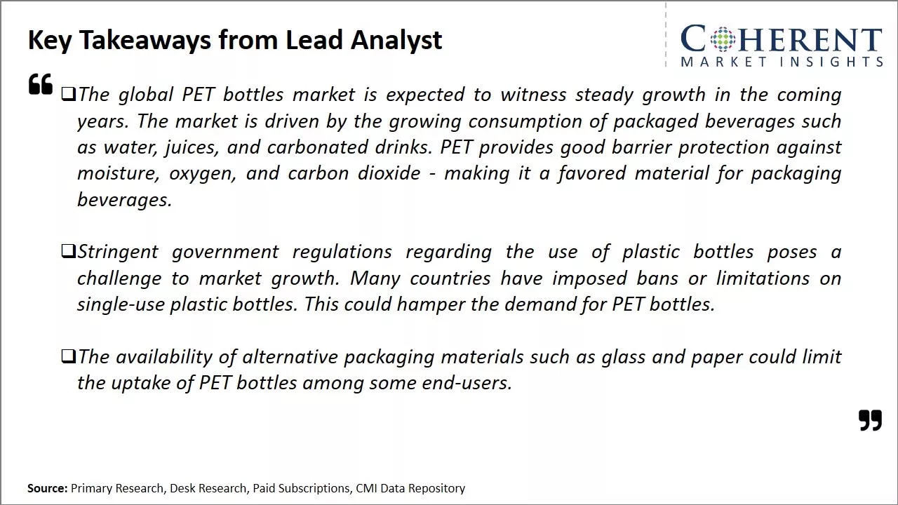 Pet Bottles Market Key Takeaways From Lead Analyst Pet Bottles Market Key Takeaways From Lead Analyst